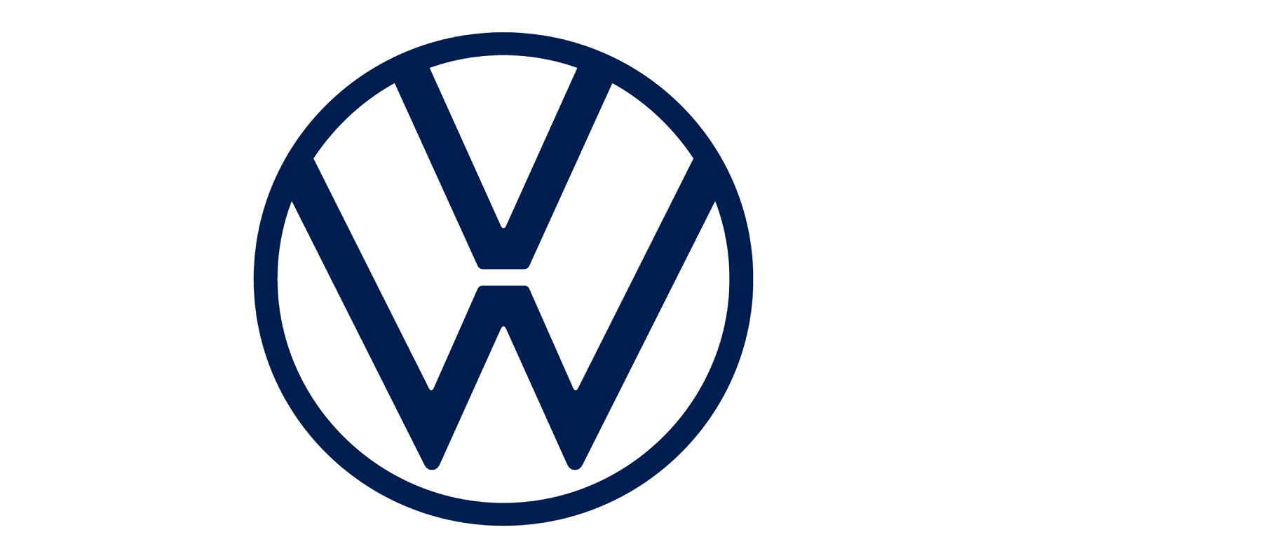 Volkswagen Group taps into new profit pools with sustainable mobility